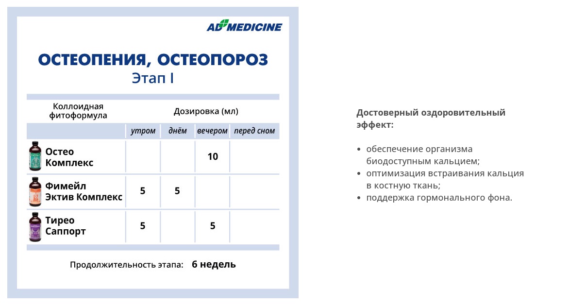 AD Medicine
