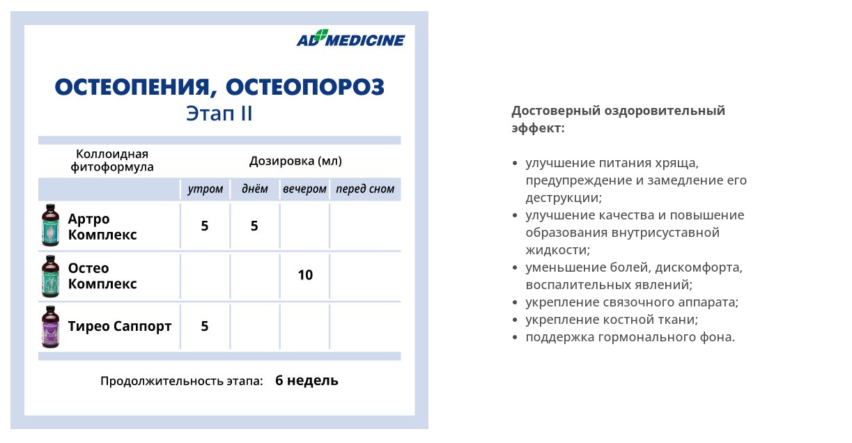AD Medicine