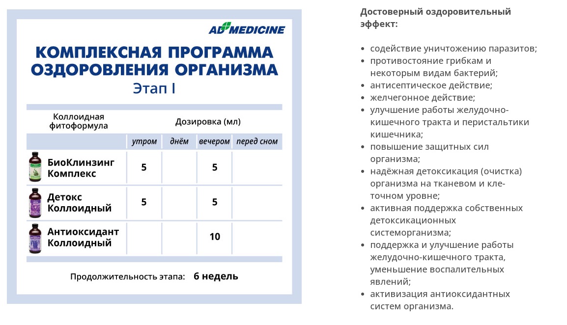 AD Medicine