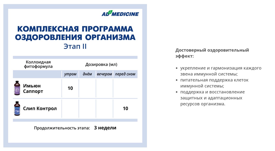 AD Medicine