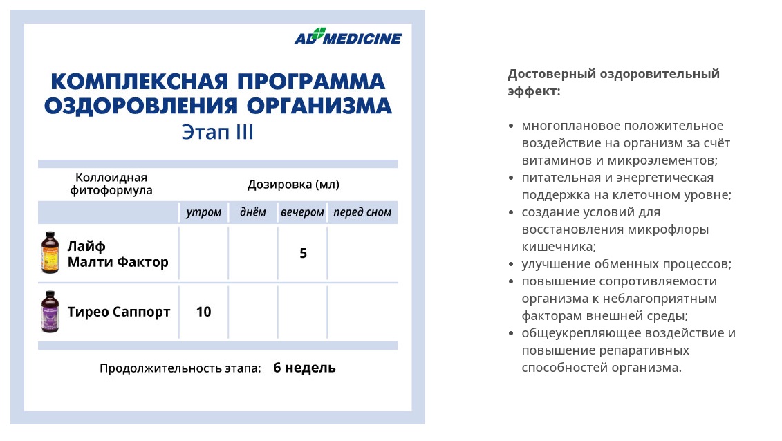 AD Medicine
