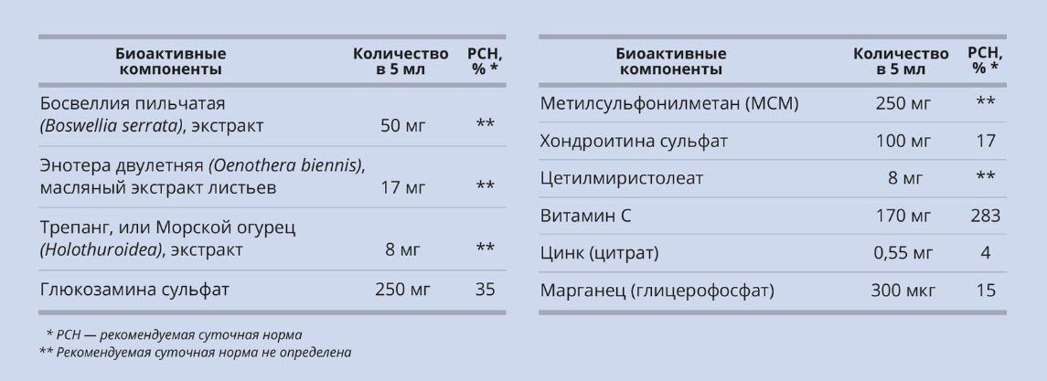 Артро Комплекс