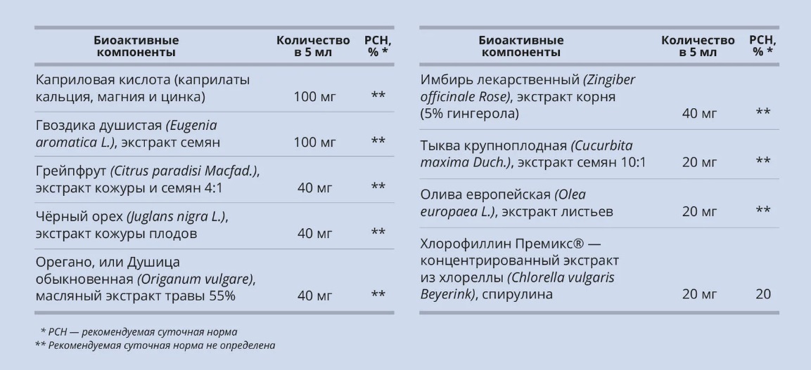 Био Клинзинг