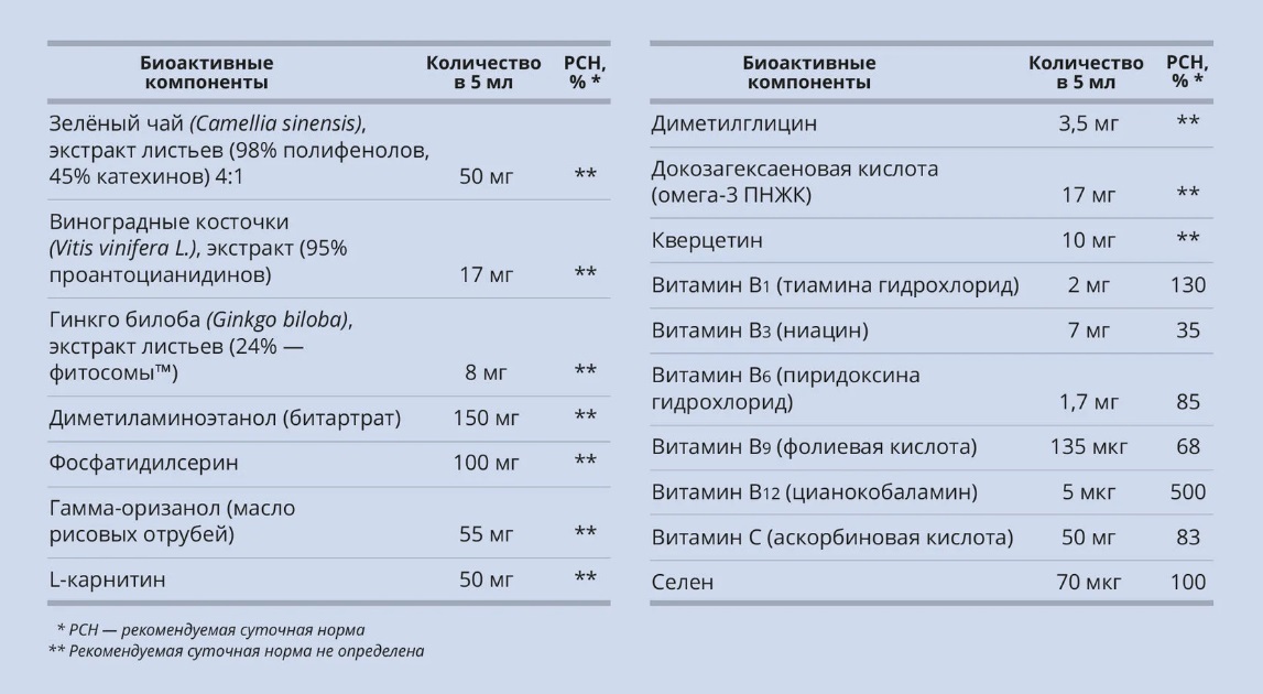 Брейн Бустер