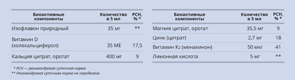 Остео Комплекс