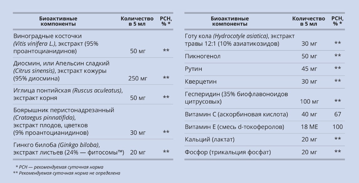 Реотон Комплекс