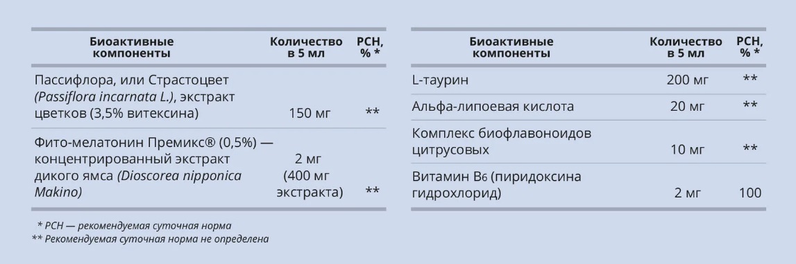 Слип Контрол