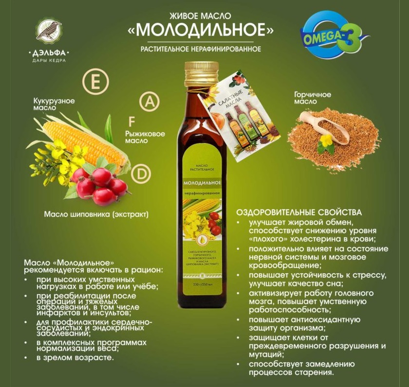 Масло Молодильное