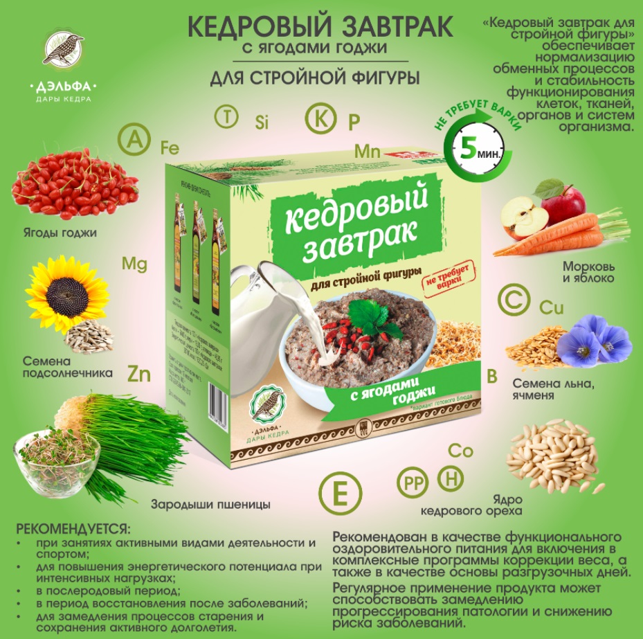 Кедровый завтрак для стройности