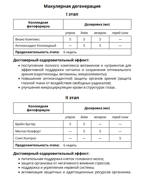AD Medicine