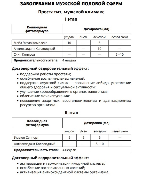 AD Medicine