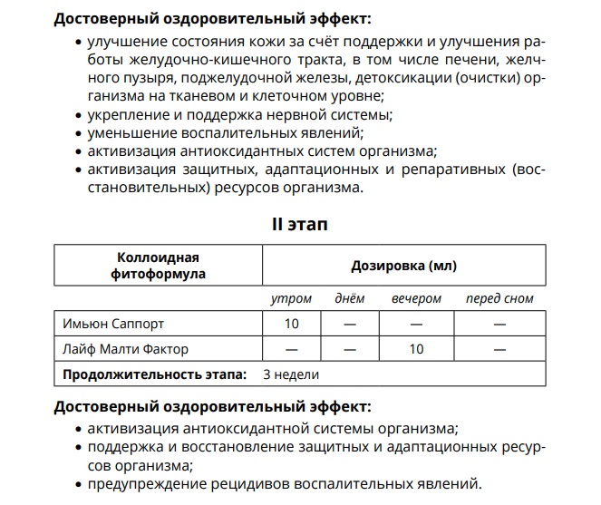 AD Medicine
