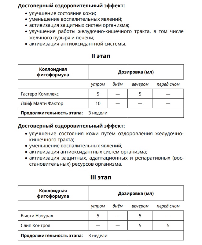 AD Medicine