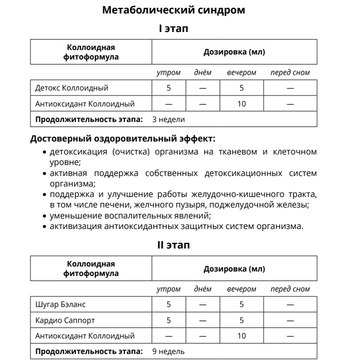 AD Medicine