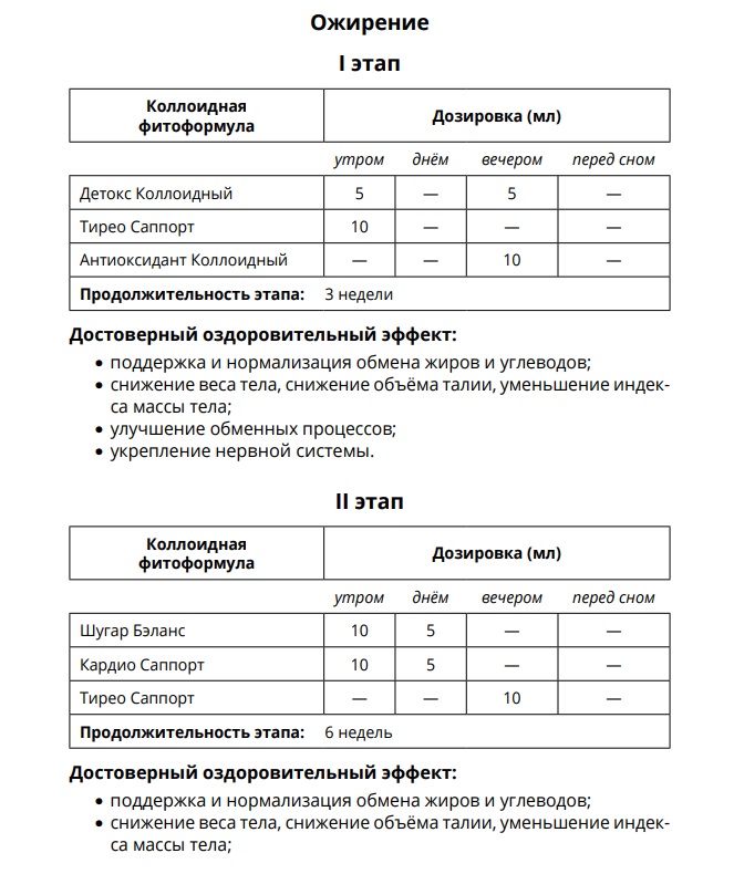 AD Medicine
