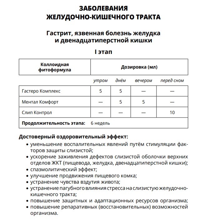AD Medicine