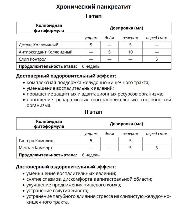 Детокс