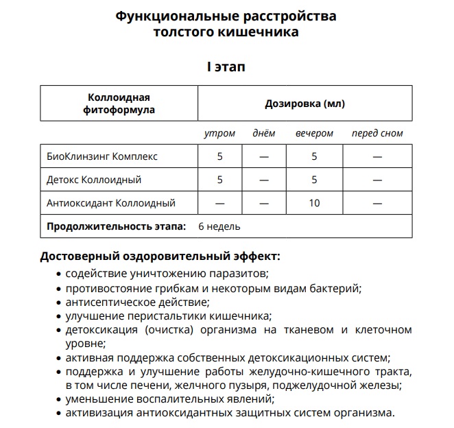 AD Medicine