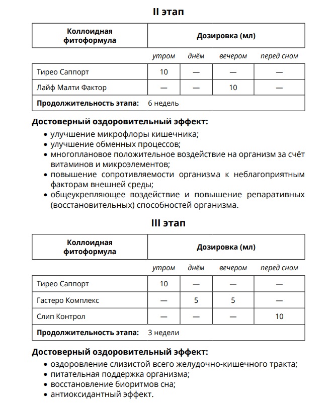 AD Medicine