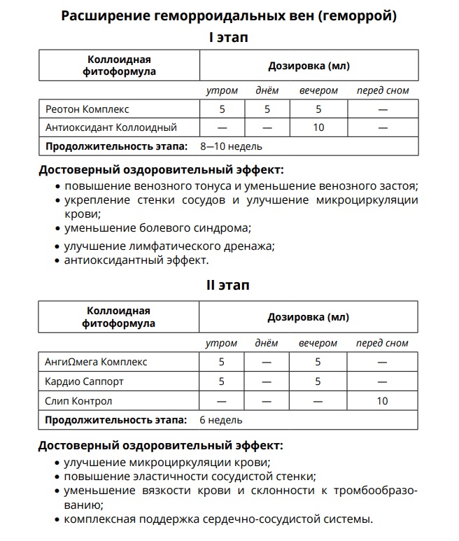 Реотон Комлпекс