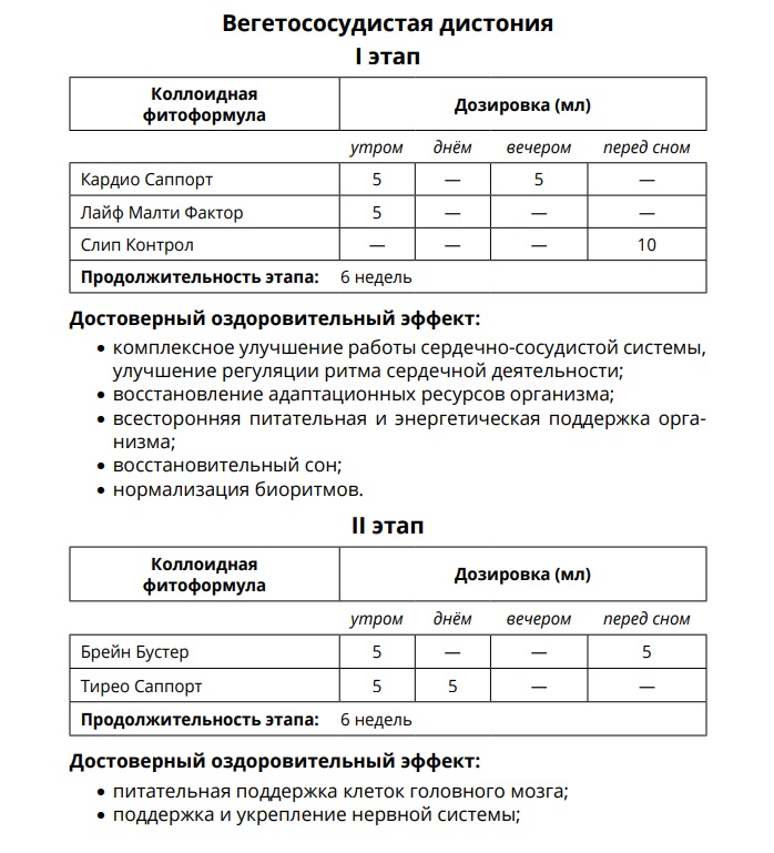 AD Medicine