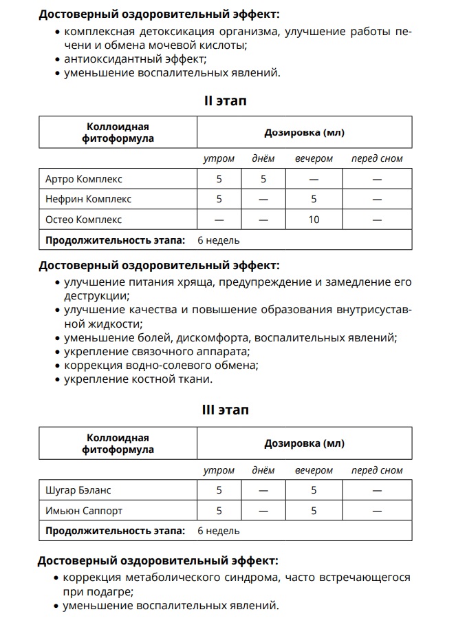 AD Medicine