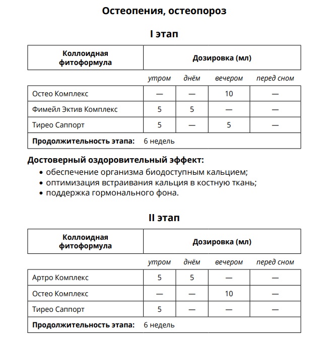 Остео Комплекс