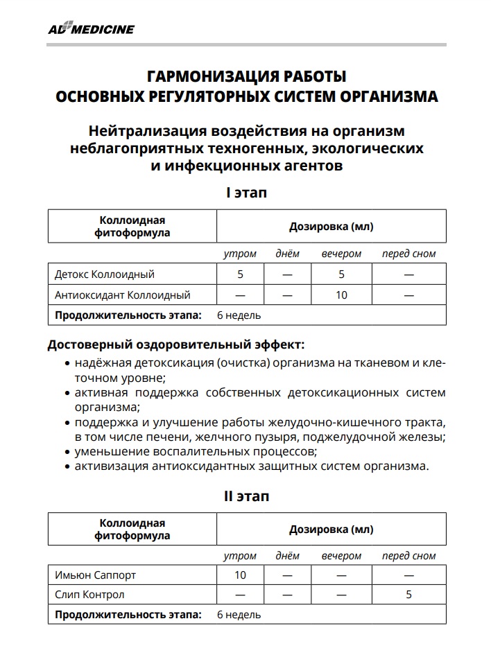 AD Medicine