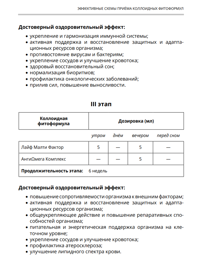 AD Medicine