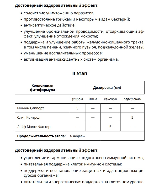 AD Medicine