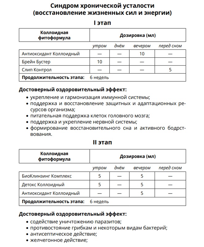 AD Medicine