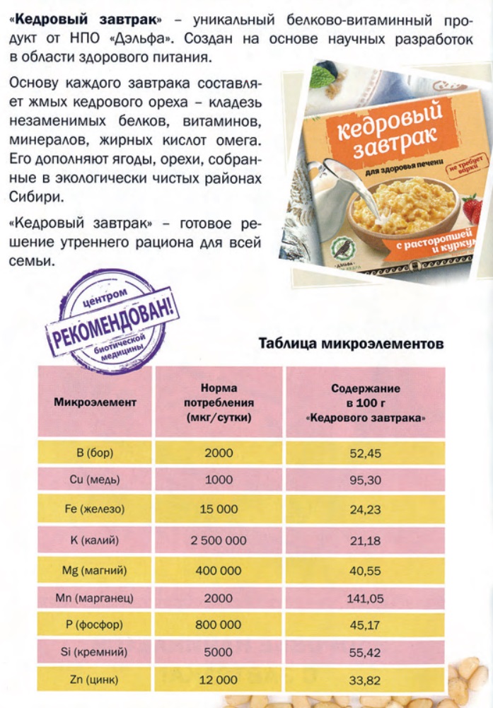 Кедровый завтрак