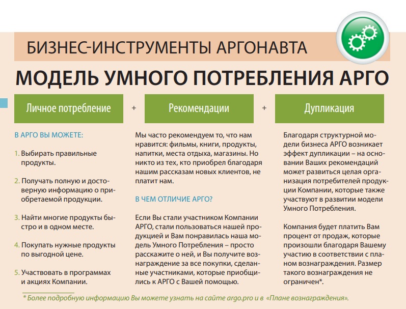 Арго