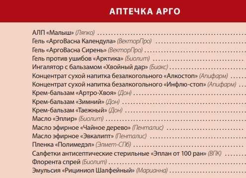 Аптечка Арго