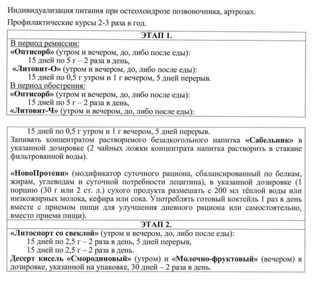 Новь