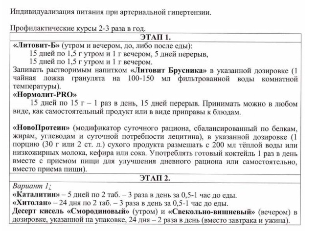 Новь