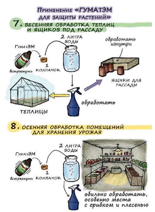 ГуматЭМ Защитный