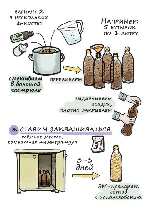 Эмикс