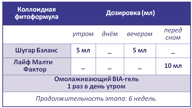Брейн Бустер