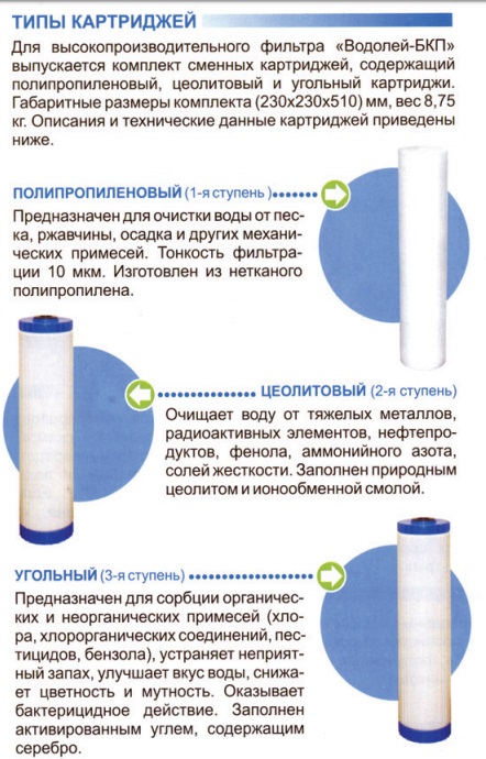 Сибирь-Цео