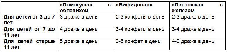 Помогуша