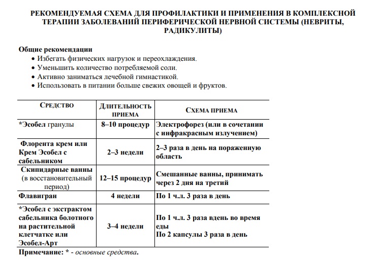 Эсобел