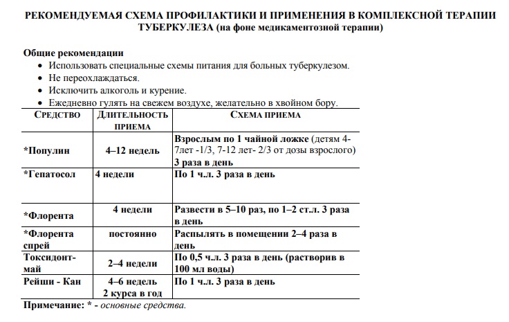 Биолит
