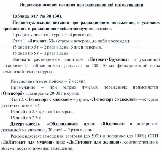 Литовит