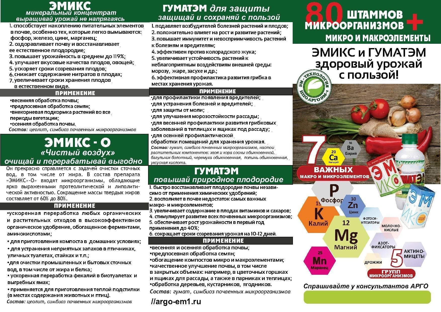 Эмикс