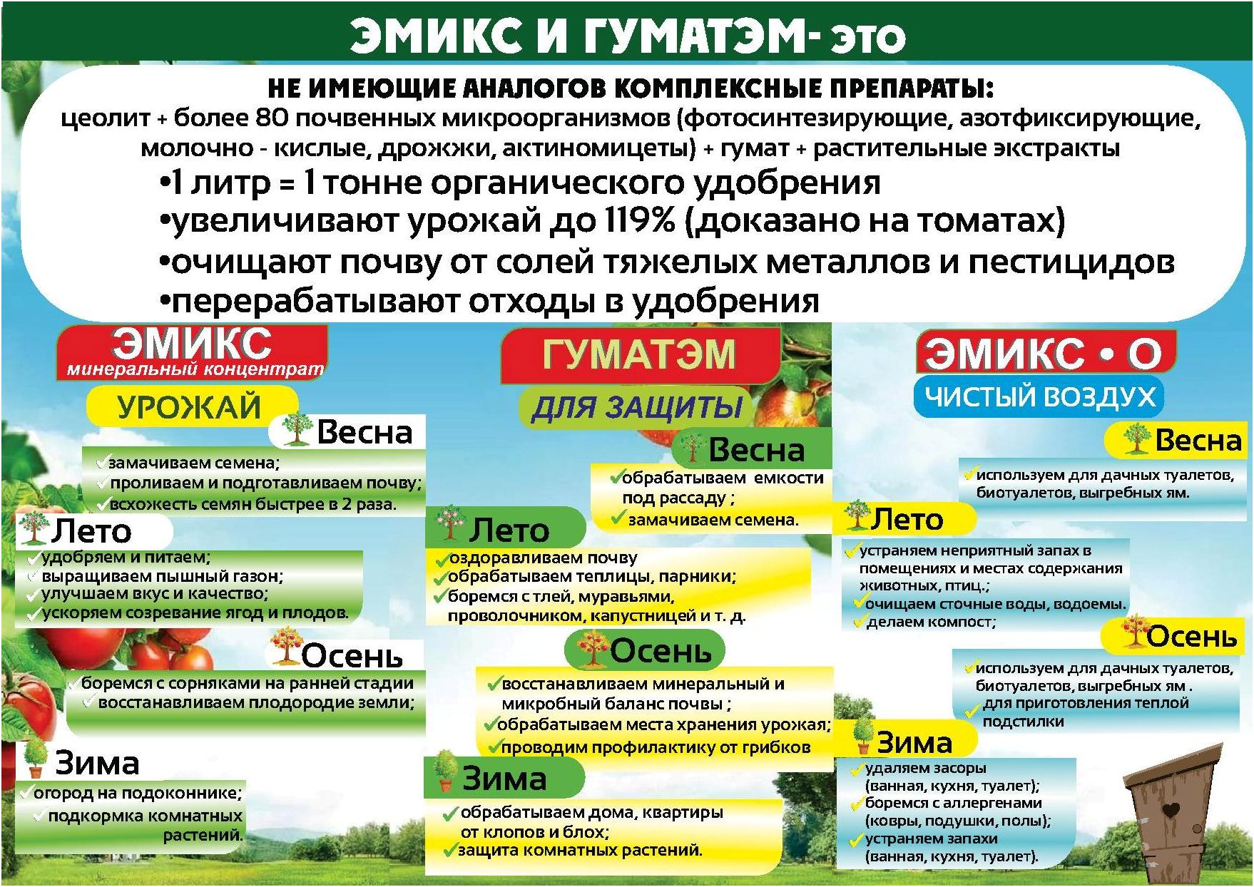 Эмикс