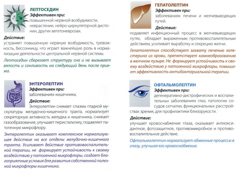 Лептины