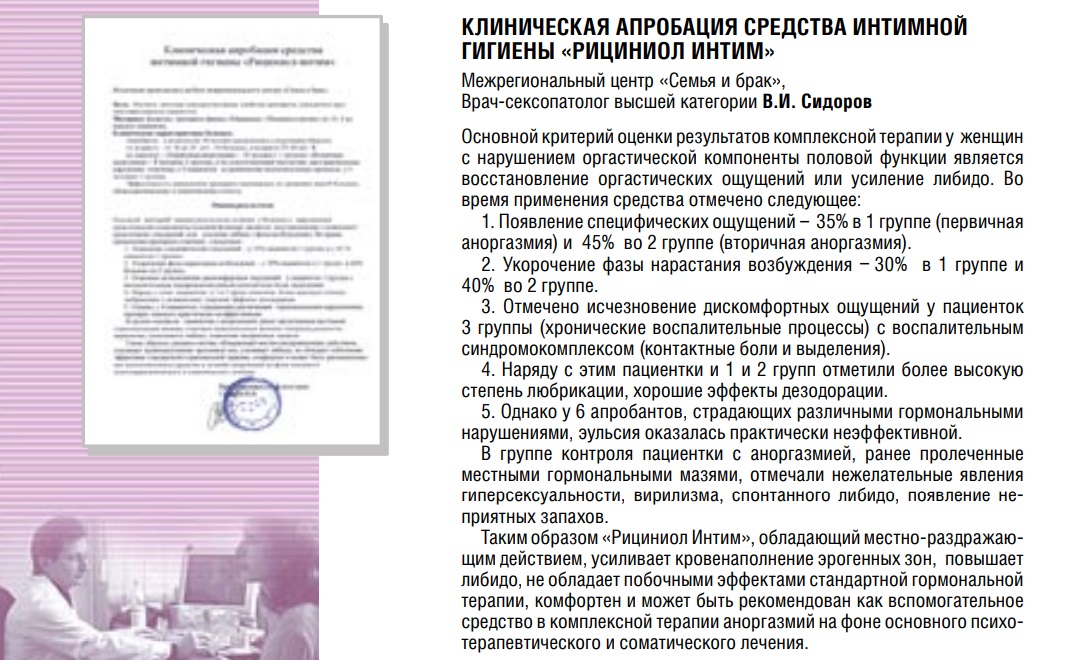 Рициниол Интим