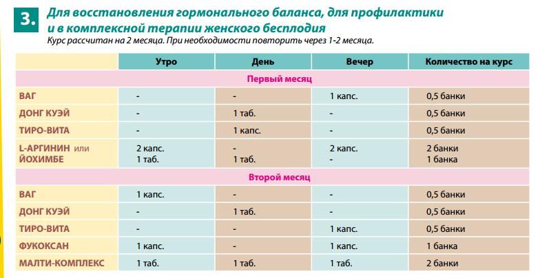 Донг Куэй