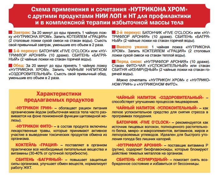 Нутрикон Хром